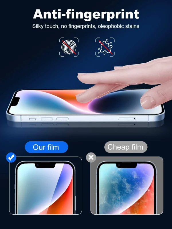 Φιλμ οθόνης 3 τεμ. tempered iPhone14